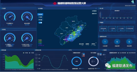 最是風(fēng)雨共擔(dān)時(shí)！福建聯(lián)通“黑科技”構(gòu)筑科技防汛防臺(tái)屏障