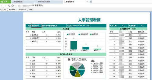 國產軟件強勢崛起 從自研操作系統到中文編程，企業級開發遠超預期